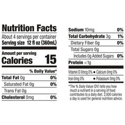 Nutrition Panel