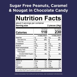 Nutrition Panel