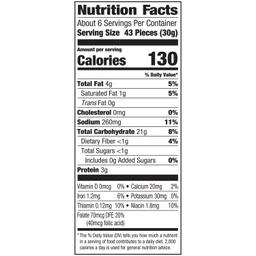 Nutrition Panel