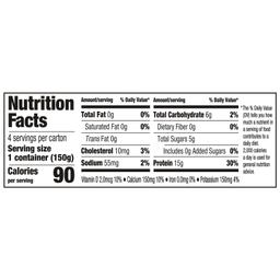 Nutrition Panel