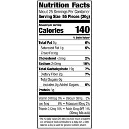 Nutrition Panel