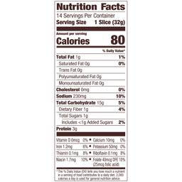 Nutrition Panel