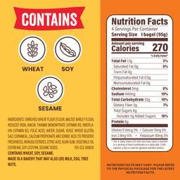 Nutrition Panel