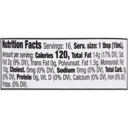 Nutrition Panel