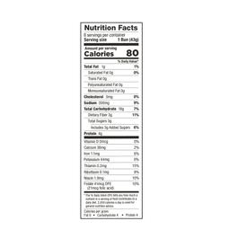 Nutrition Panel