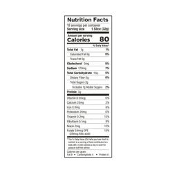 Nutrition Panel