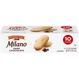 Main