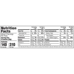 Nutrition Panel
