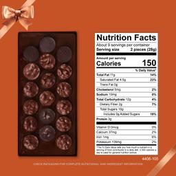 Nutrition Panel