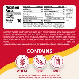 Nutrition Panel