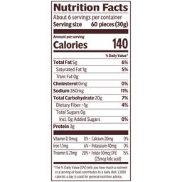 Nutrition Panel