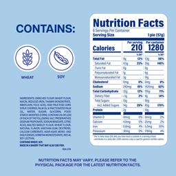 Nutrition Panel