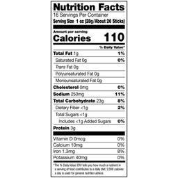 Nutrition Panel