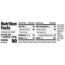 Nutrition Panel
