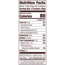 Nutrition Panel