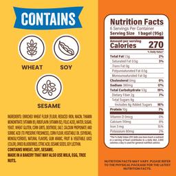 Nutrition Panel