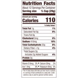 Nutrition Panel