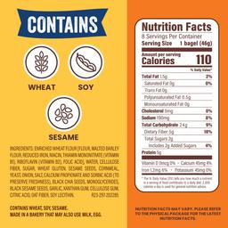 Nutrition Panel