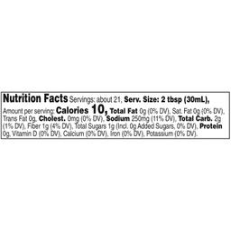 Nutrition Panel