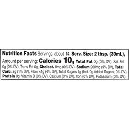 Nutrition Panel