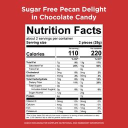 Nutrition Panel