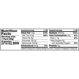 Nutrition Panel