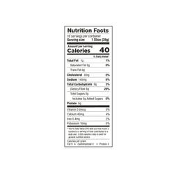 Nutrition Panel