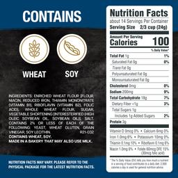 Nutrition Panel