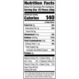Nutrition Panel