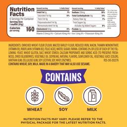 Nutrition Panel