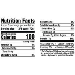 Nutrition Panel
