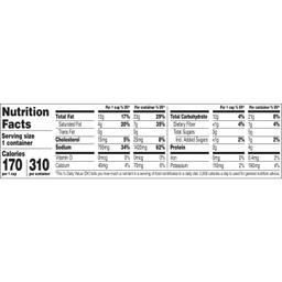 Nutrition Panel