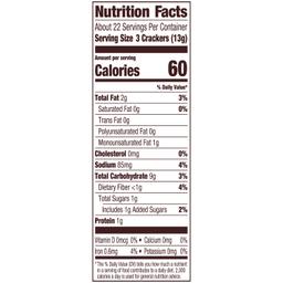 Nutrition Panel