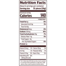 Nutrition Panel