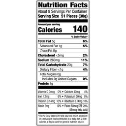 Nutrition Panel