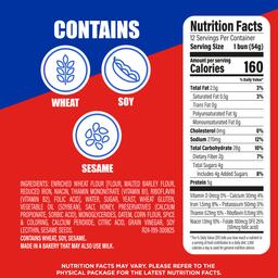 Nutrition Panel