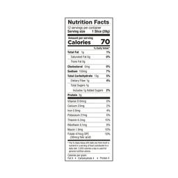Nutrition Panel
