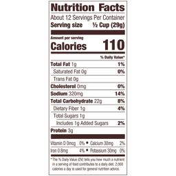 Nutrition Panel