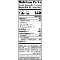 Nutrition Panel