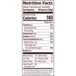 Nutrition Panel