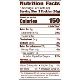 Nutrition Panel
