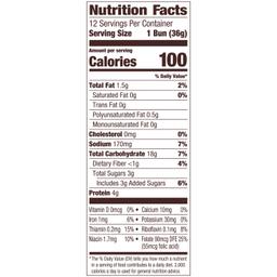 Nutrition Panel