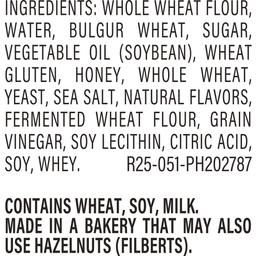 Nutrition Panel