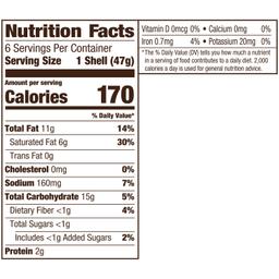 Nutrition Panel