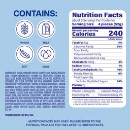 Nutrition Panel