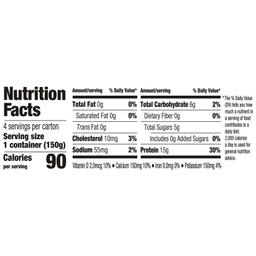 Nutrition Panel