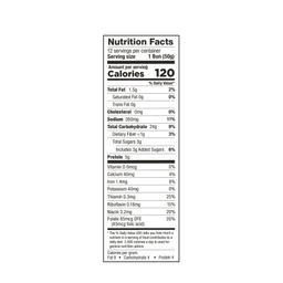 Nutrition Panel