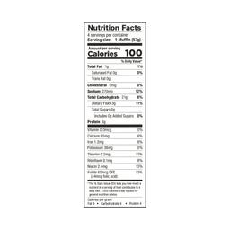 Nutrition Panel
