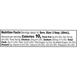 Nutrition Panel