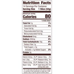 Nutrition Panel